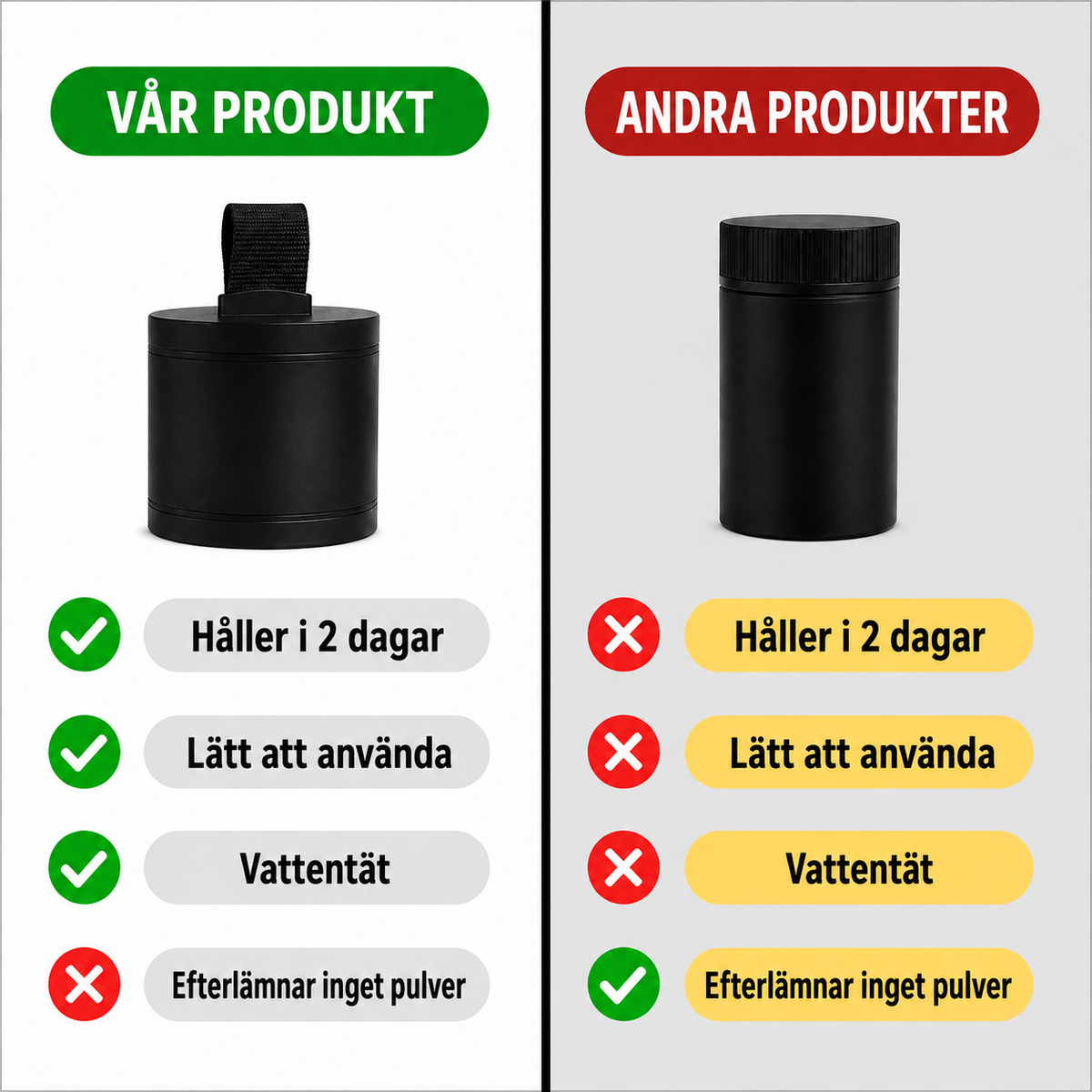 HårFyld™ – Et fyldigere hår på få sekunder