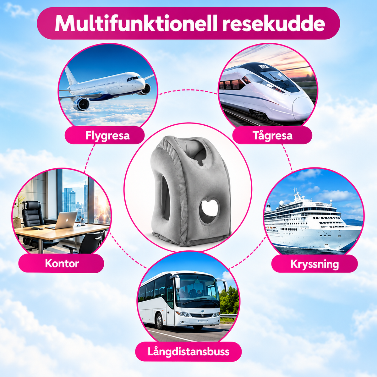 SovRo™ – Sov bekvämt på flyget, oavsett vart du reser