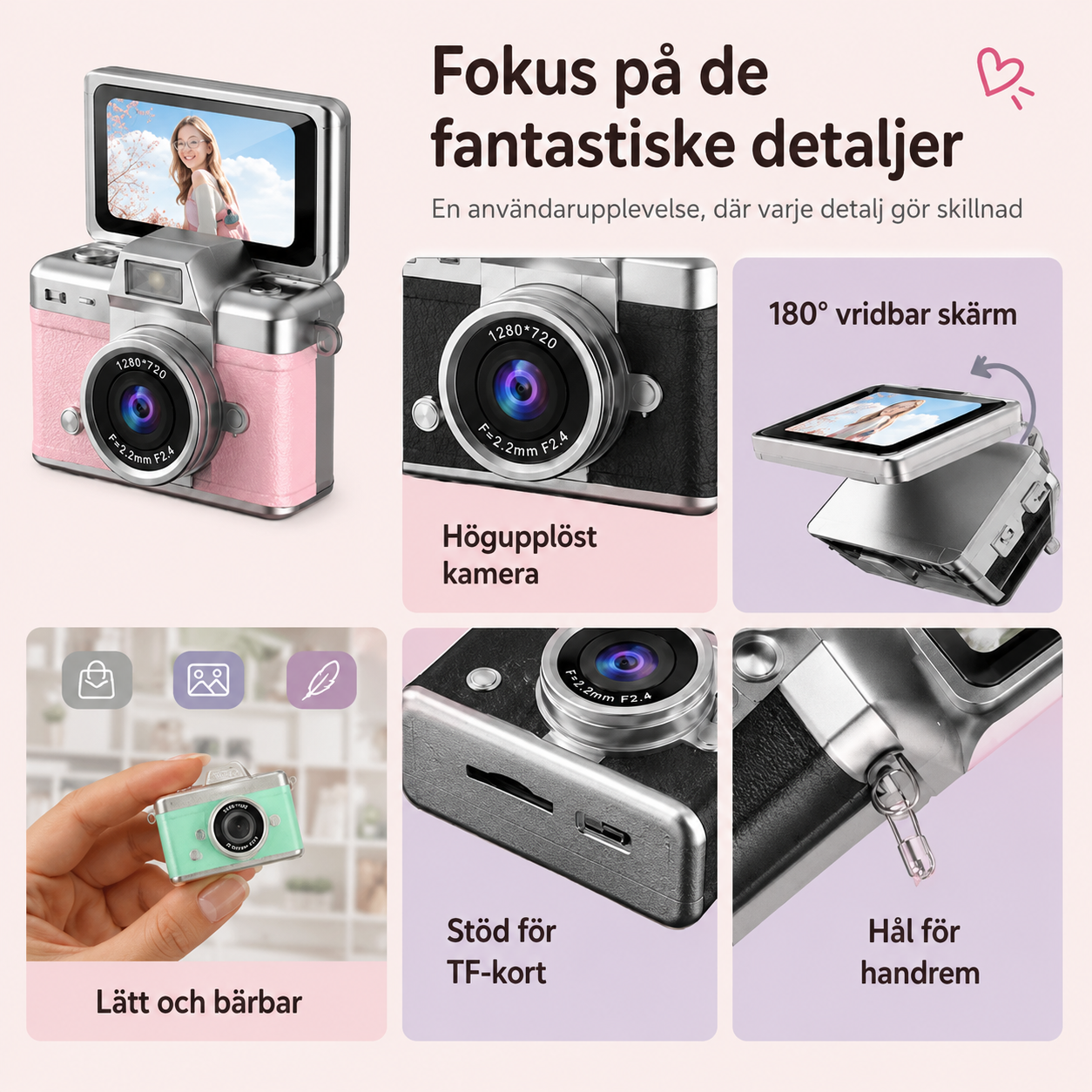 SnapMinne™ – Fånga sommarens ögonblick på ett ögonblick