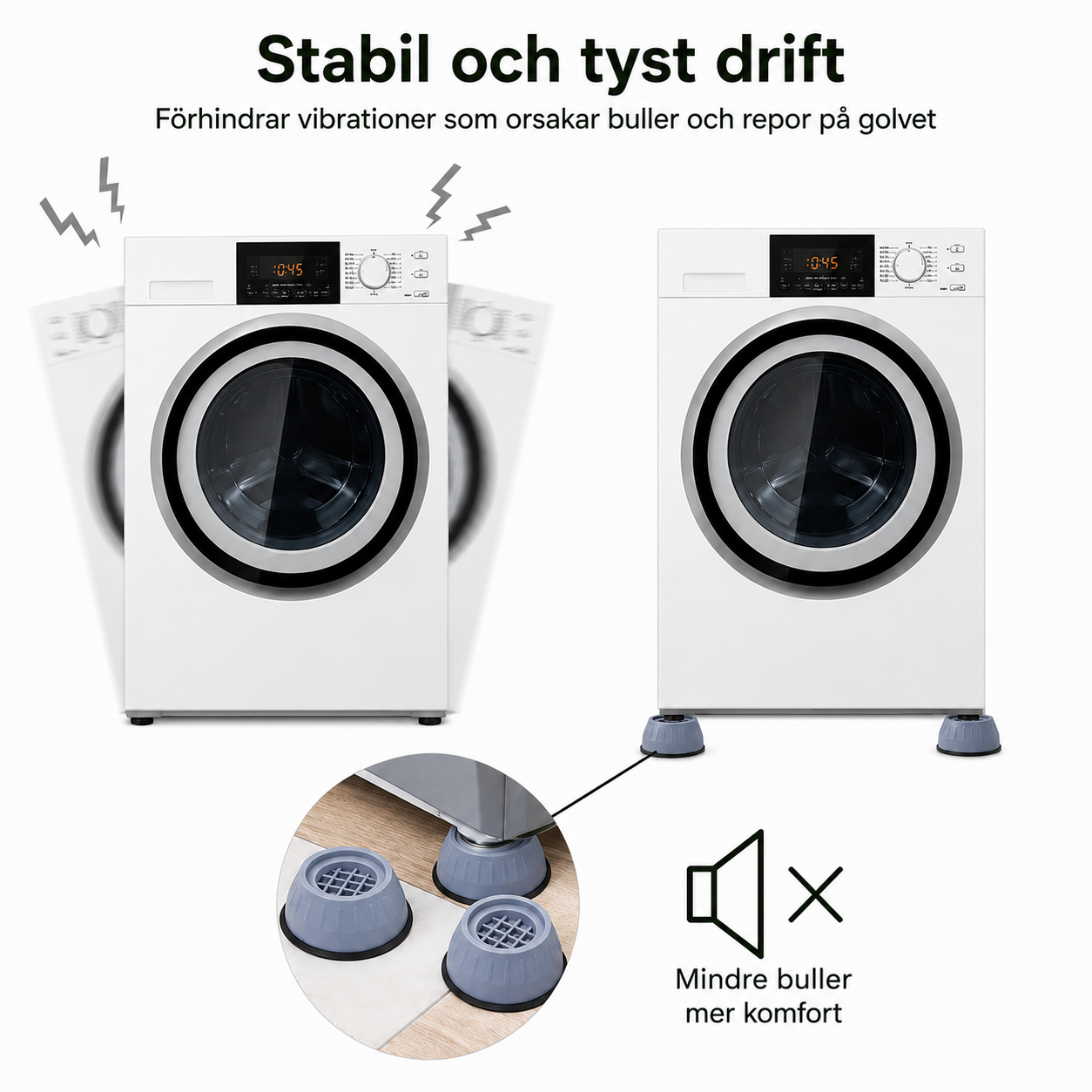 LugnTvätt™ – Tystare tvättmaskin på sekunder