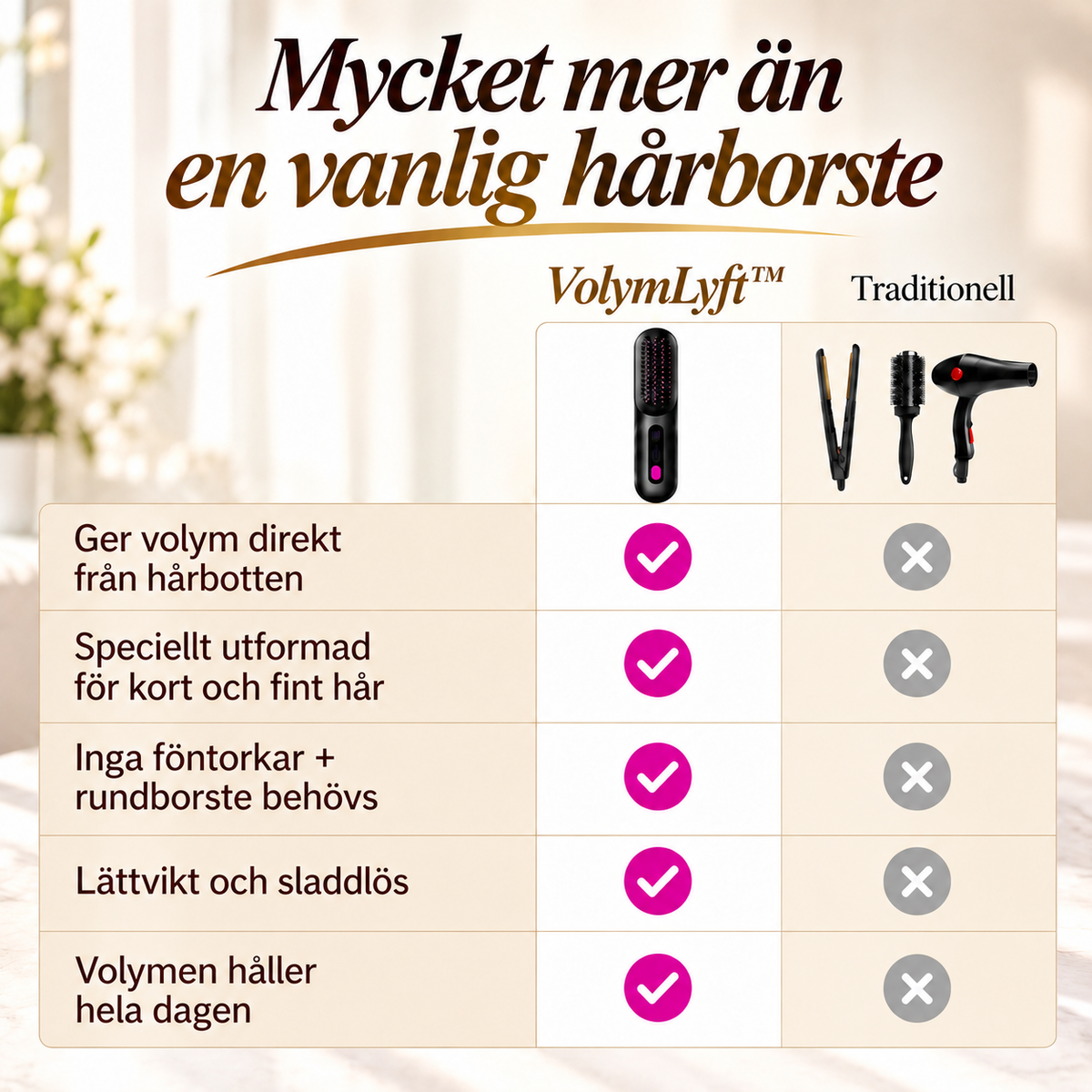 VolymLyft™ – Få fyllig volym och perfekt styling på bara några minuter