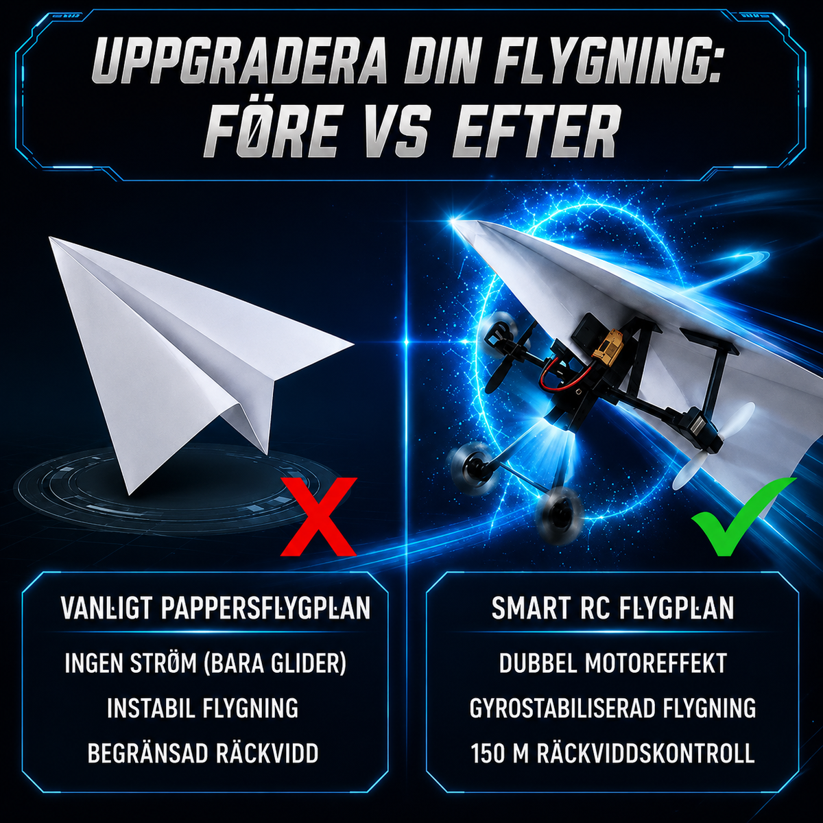 PappersPilot™ | Från pappersflygplan till fjärrstyrt flyg