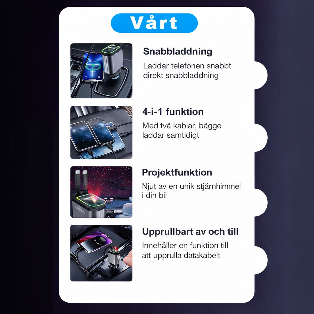 StjärnCharge™ – Snabbladdning möter stämningsfull stjärnhimmel
