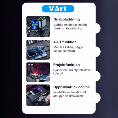 StjärnCharge™ – Snabbladdning möter stämningsfull stjärnhimmel