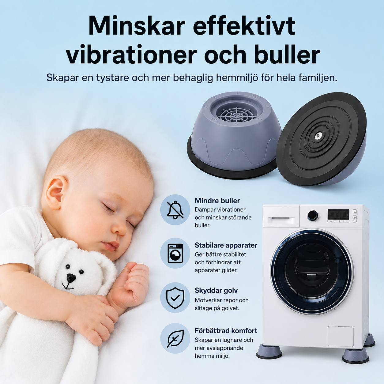 LugnTvätt™ – Tystare tvättmaskin på sekunder