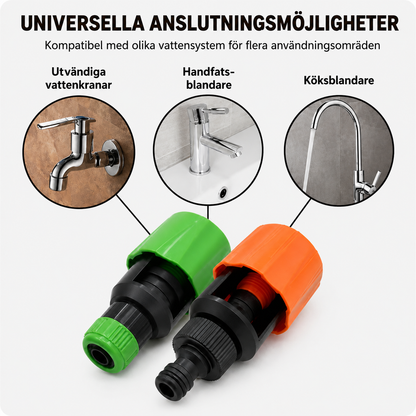 KranSnap™ – Gör din kran redo på sekunder