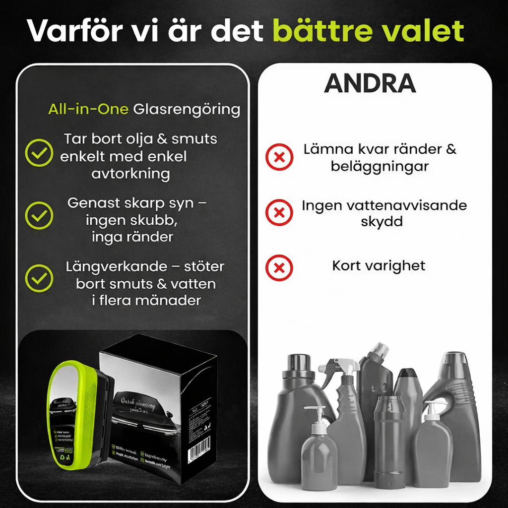 KlarSyn™ – Glasförsegling för Bilrutor
