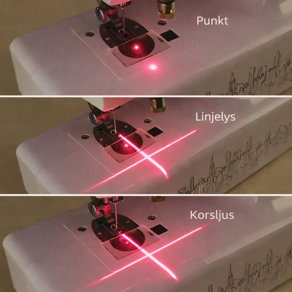 SyLaser™ – Exakt sömnad utan gissningar