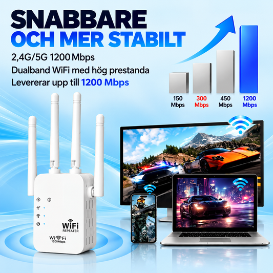 WiFiBoost™ – Få starkare och stabilare WiFi i hela hemmet