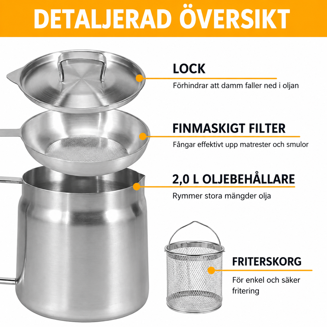 OljeSmart™ – Filtrera, förvara och fritera smartare