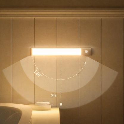 LjusVakt™ – Automatisk sensorlampa för trygghet och komfort