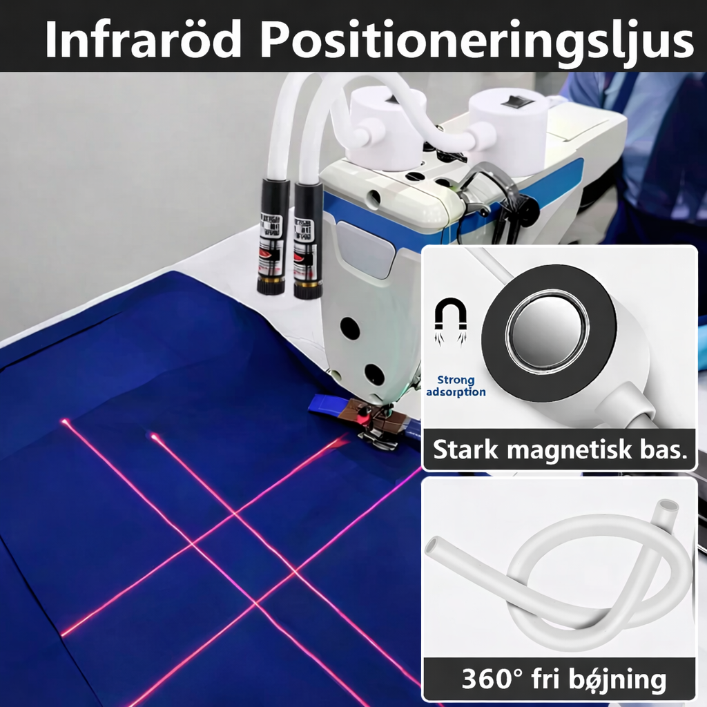 SyLaser™ – Exakt sömnad utan gissningar