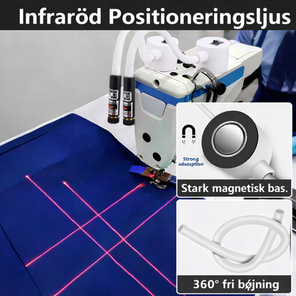 SyLaser™ – Exakt sömnad utan gissningar