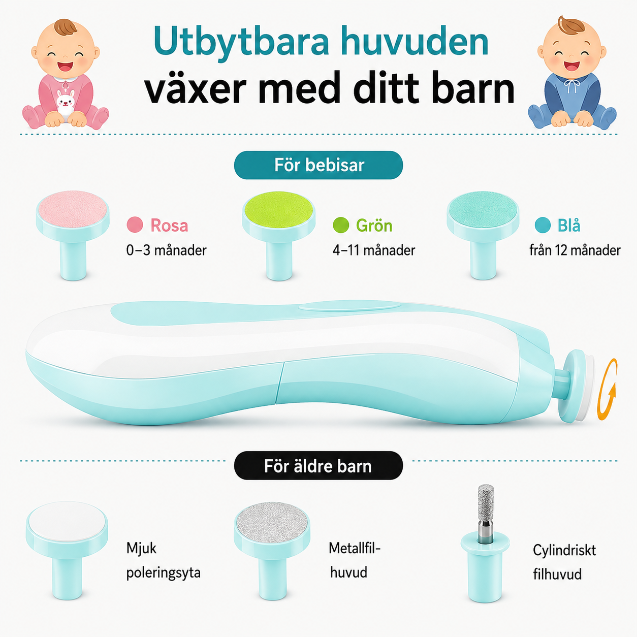 BabyKlipp™ – Säker nagelvård för de minsta fingrarna.
