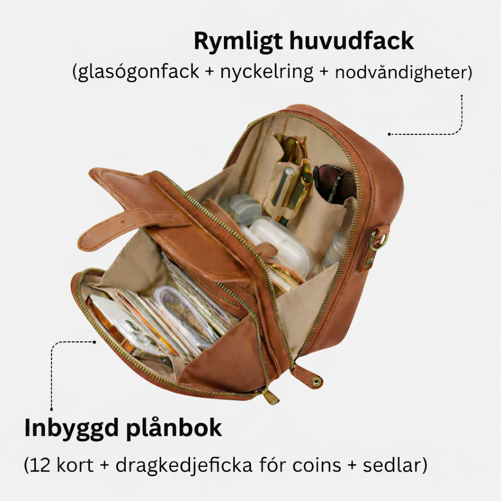SmartVäska™ – Bär smart, lev tryggt