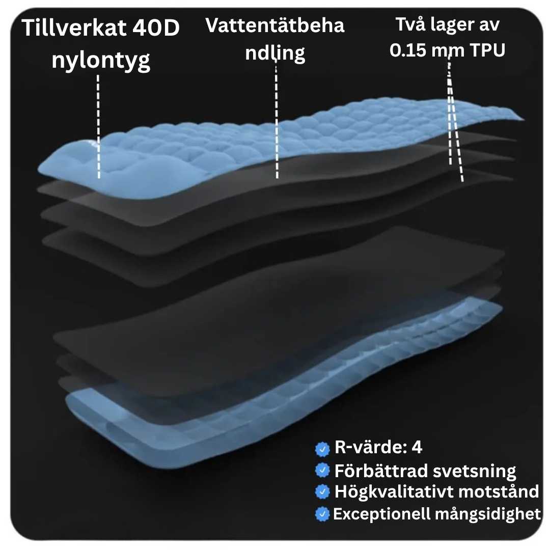 VälGo™ - Sovmadrass