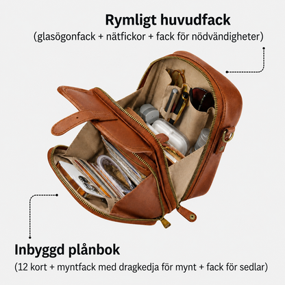 TryggVäska™ – Säker stil för varje dag