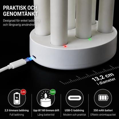 Mysigtljus™ – Skapa en varm och mysig atmosfär varje kväll