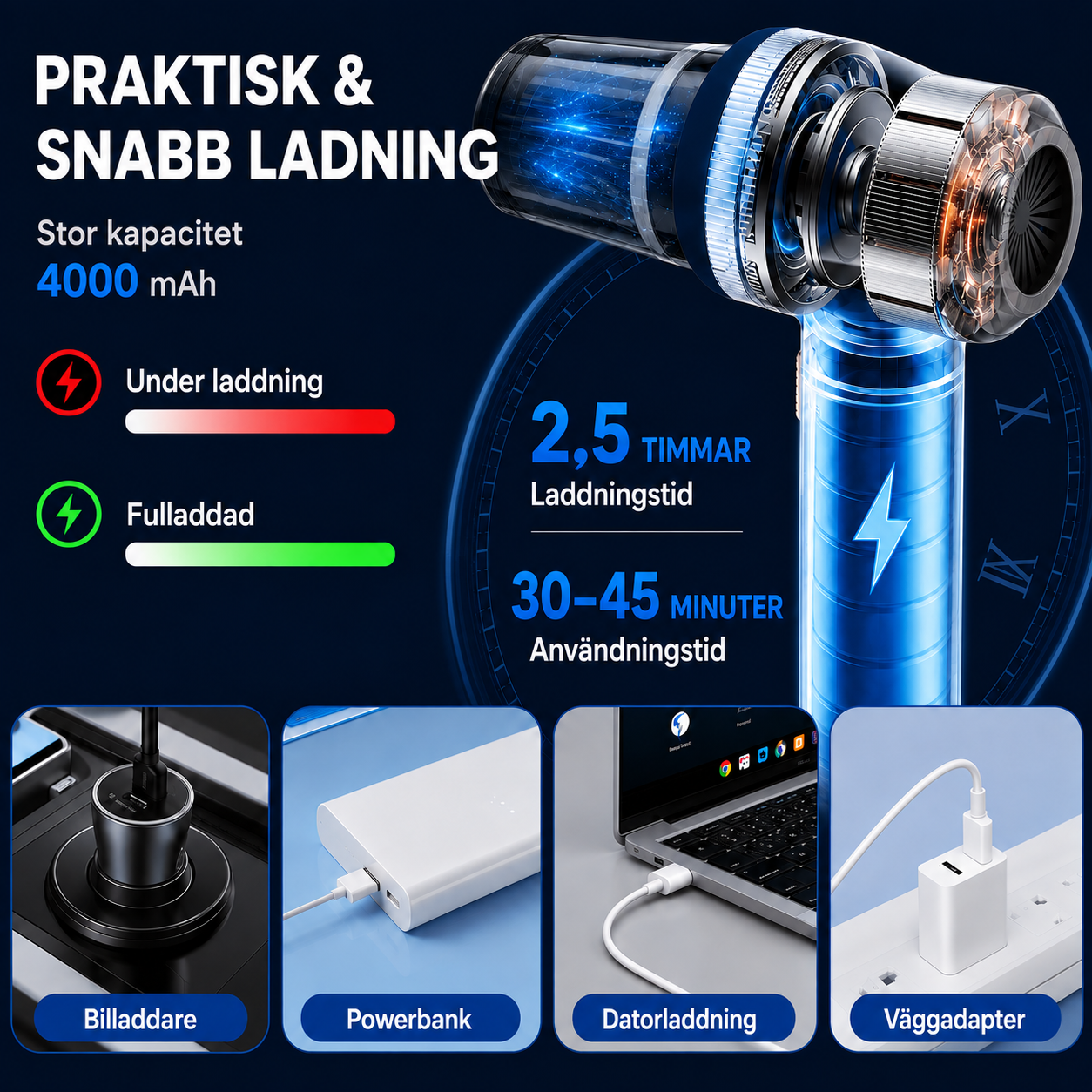 MiniSug™ – Den smidiga lösningen för små städjobb.