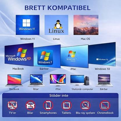 PlugPlay Drive™ – Spela upp, kopiera och spara helt utan krångel