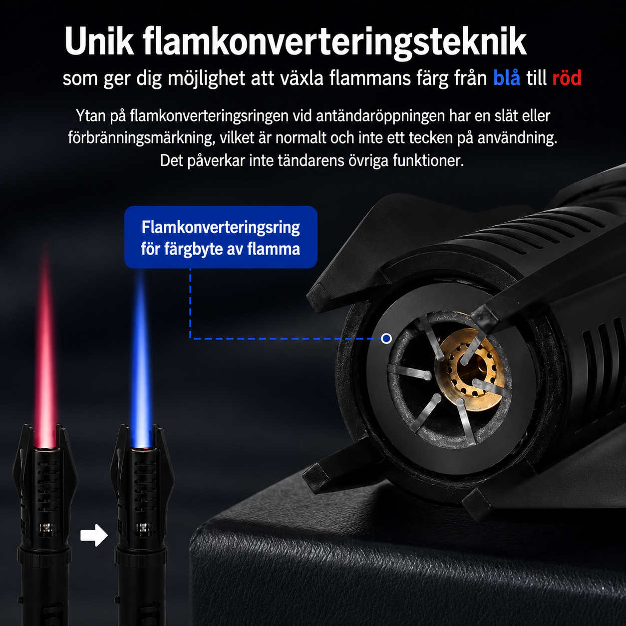 TändPro™ – Snabb, justerbar låga för varje uppgift