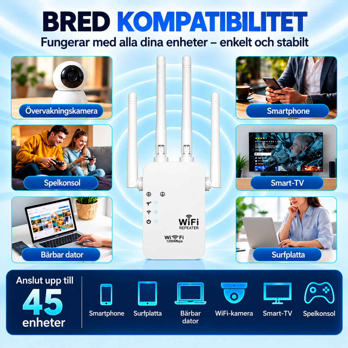 WiFiBoost™ – Få starkare och stabilare WiFi i hela hemmet