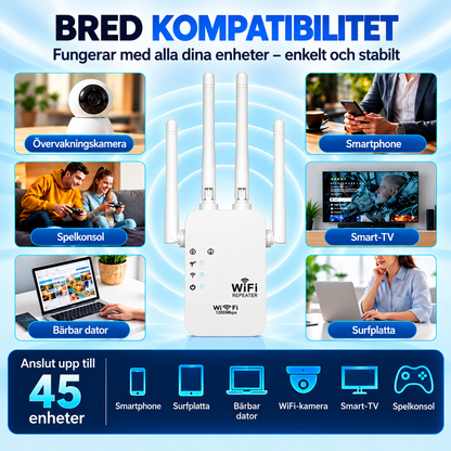 WiFiBoost™ – Få starkare och stabilare WiFi i hela hemmet