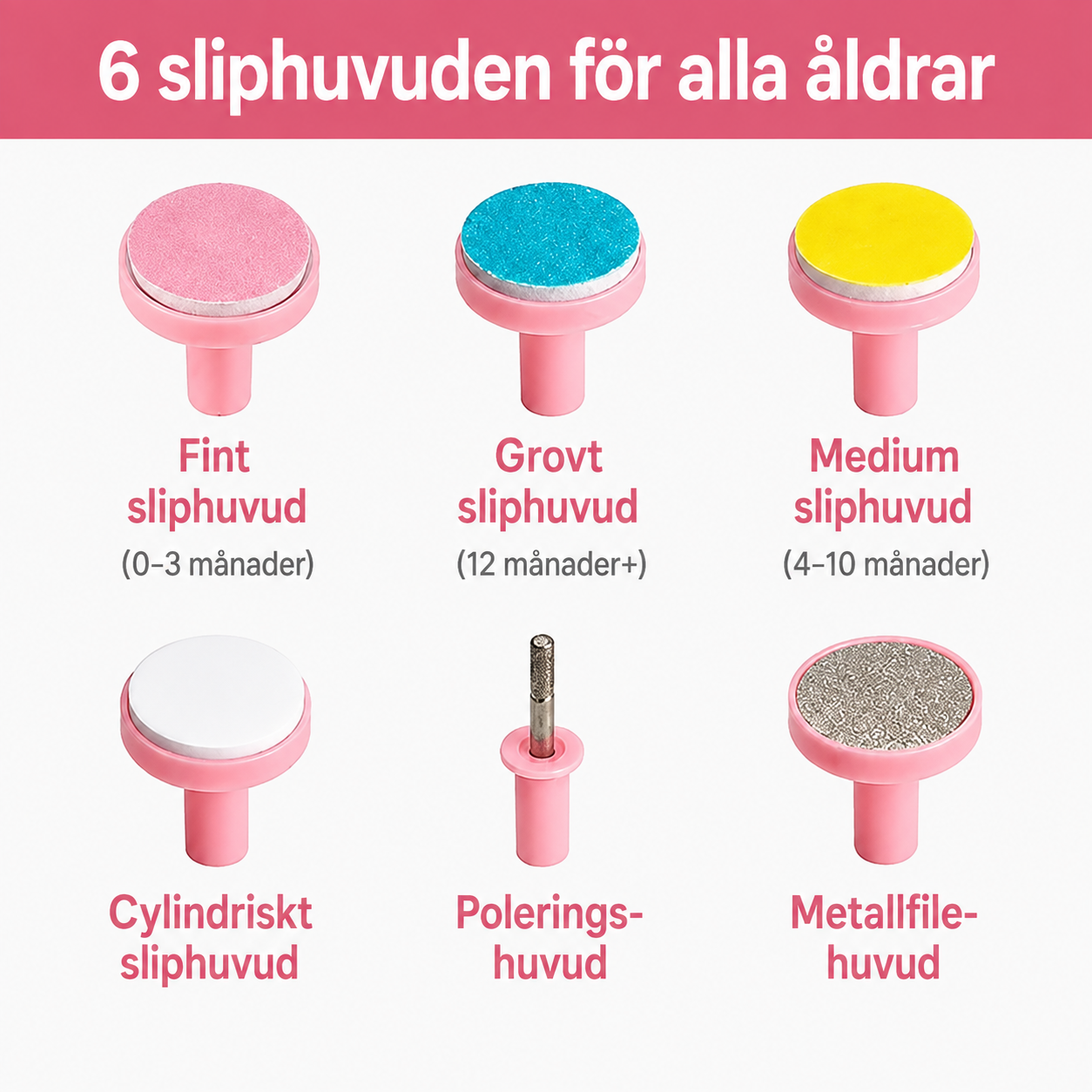 BabyKlipp™ – Säker nagelvård för de minsta fingrarna.