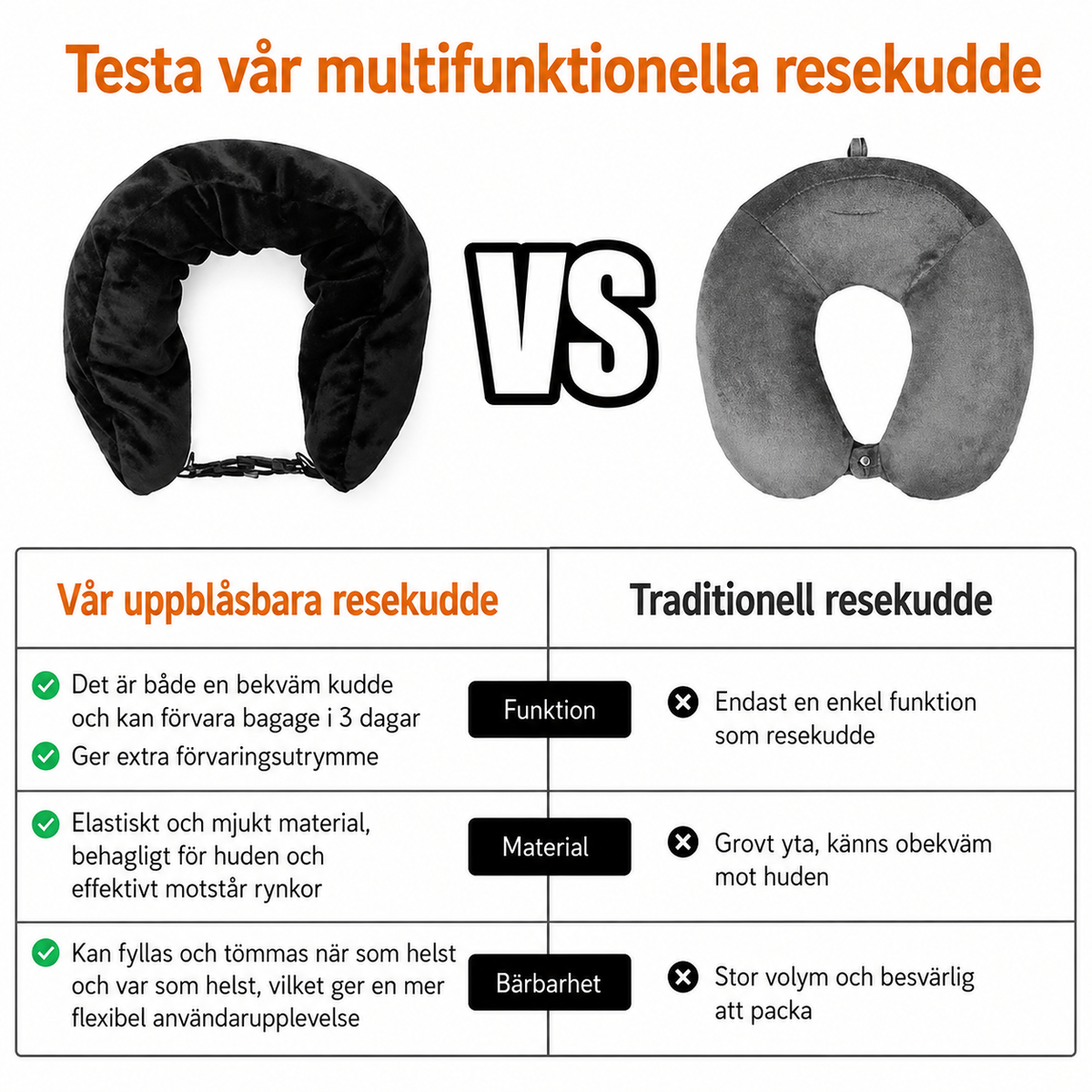 ReseKudde™ | Nackkudden med dold plats för extra bagage