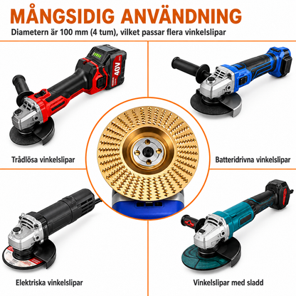 TräKraft™ Pro Kit – Förvandla din vinkelslip till ett precisionsverktyg