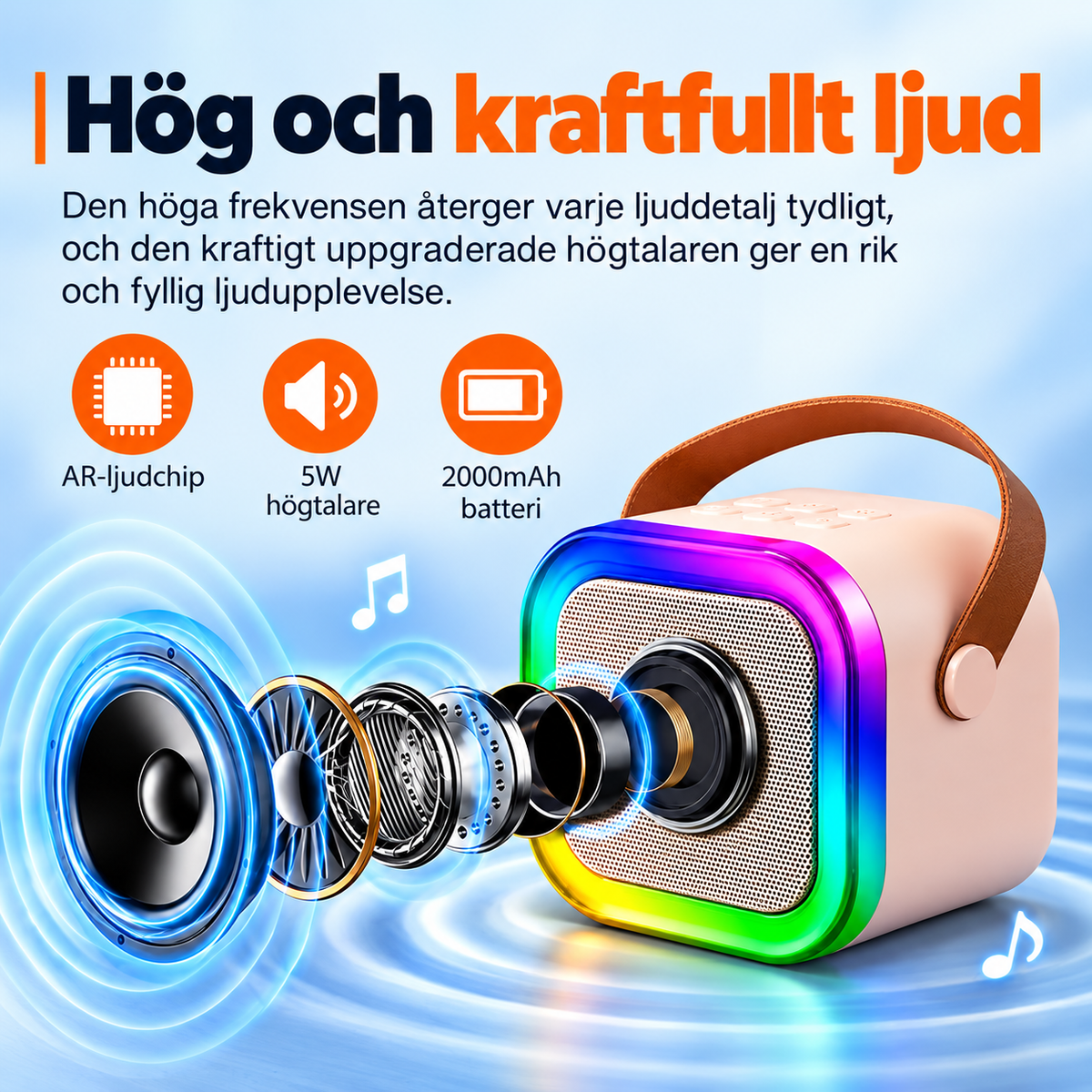 SångMagi™ – Gör varje dag till en fest med karaoke och 2 trådlösa mikrofoner