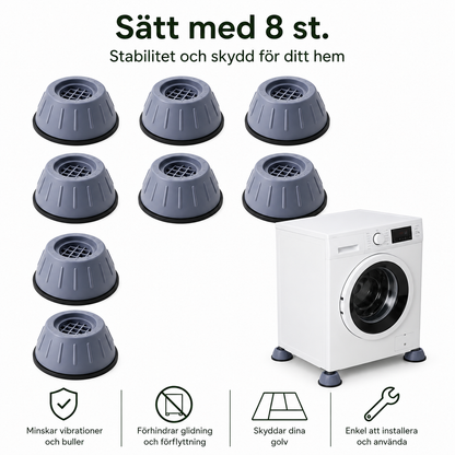 LugnTvätt™ – Tystare tvättmaskin på sekunder