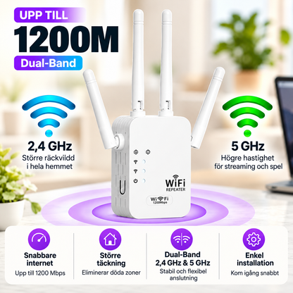 WiFiBoost™ – Få starkare och stabilare WiFi i hela hemmet