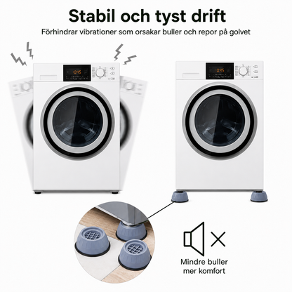 LugnTvätt™ – Tystare tvättmaskin på sekunder