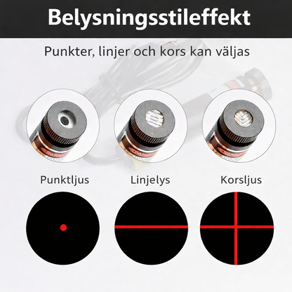 SyLaser™ – Exakt sömnad utan gissningar