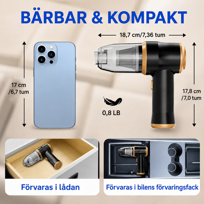 MiniSug™ – Den smidiga lösningen för små städjobb.