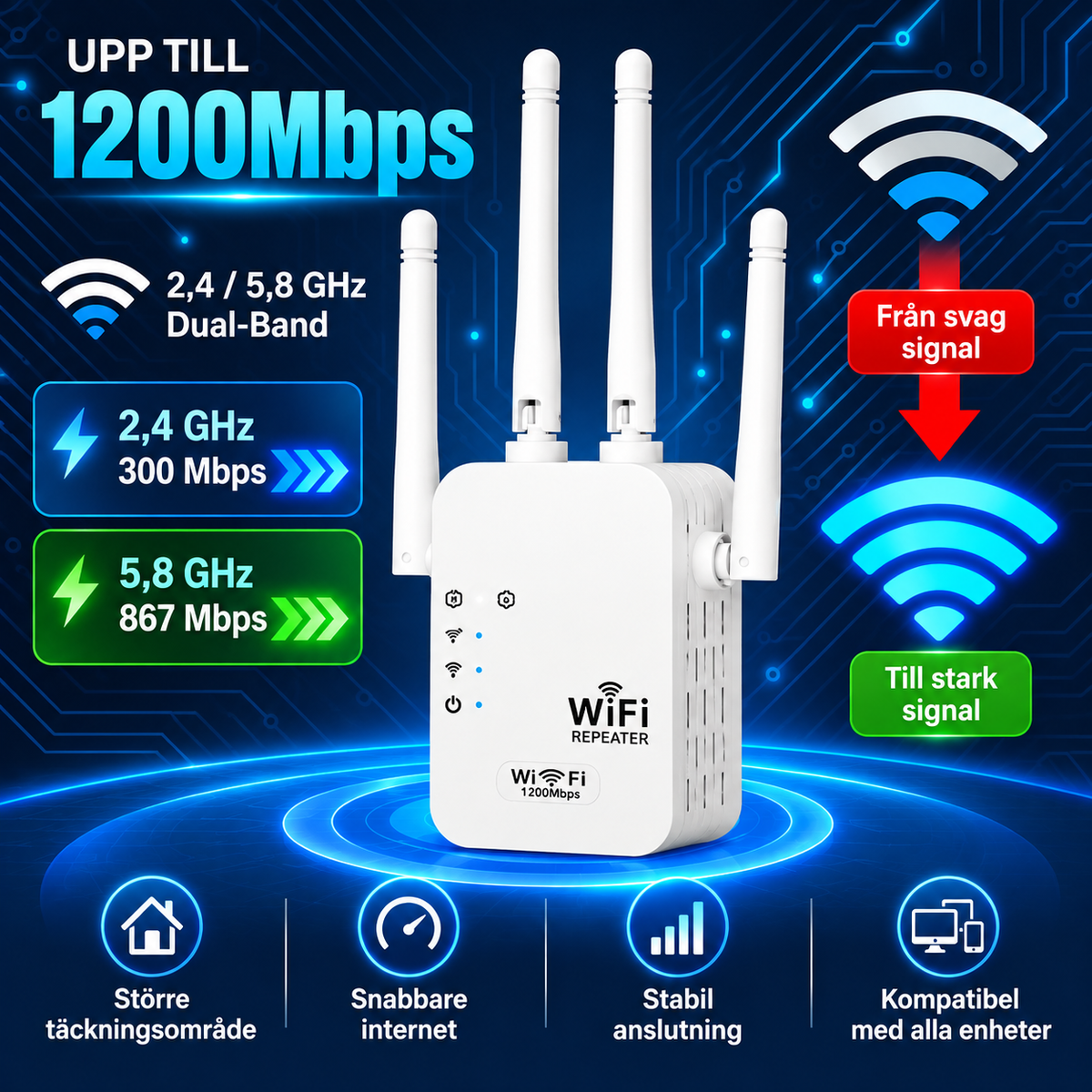 WiFiBoost™ – Få starkare och stabilare WiFi i hela hemmet