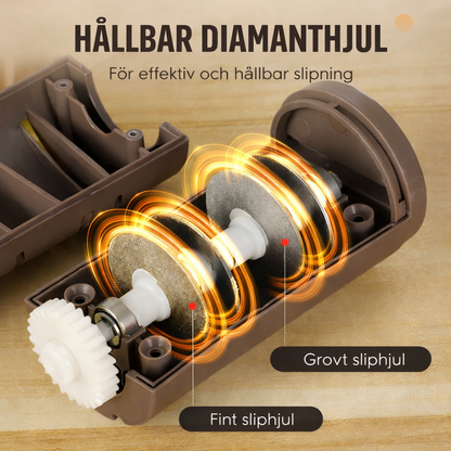 SkarpPro™ – Perfekt skärpa på sekunder