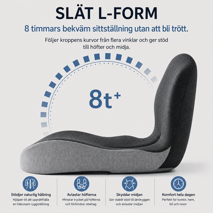 RyggStöd™ – Stöd precis där din kropp behöver det.