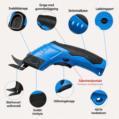 SkärSmart™ – Den smarta skärlösningen för hela hemmet.