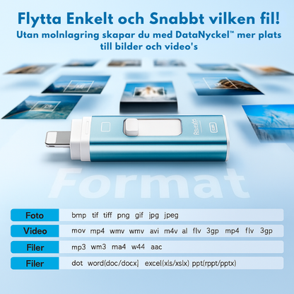 DataNyckel™ – Säker lagring du alltid kan lita på